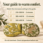 Microwave heating guide for the soothing eye mask