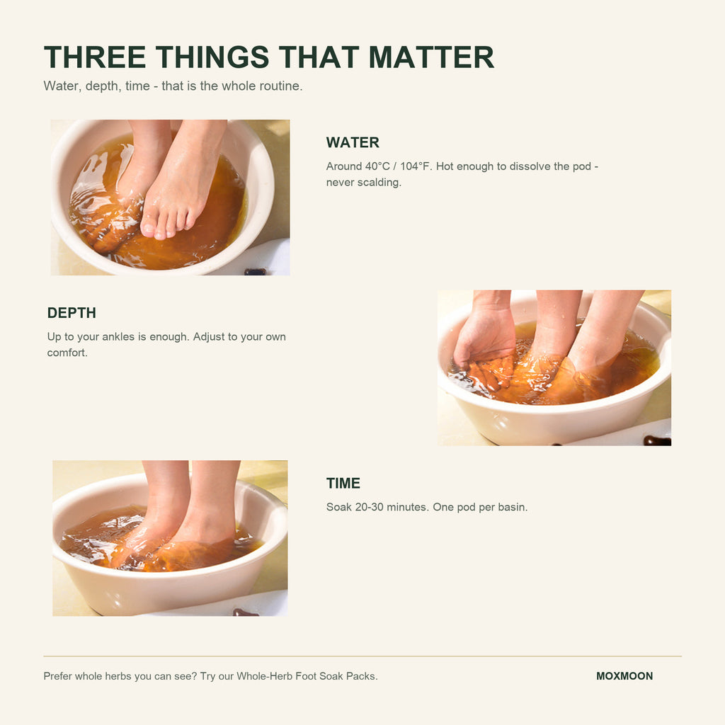 One pod per basin, soak 20 to 30 minutes at about 40 degrees Celsius with water above the ankle; prefer whole herbs, try Moxmoon foot soak herbs